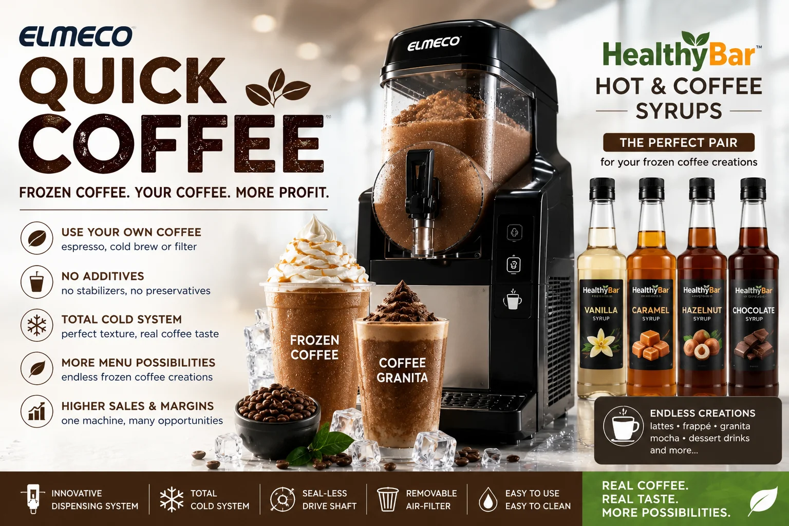 Elmeco Quick Coffee z HealthyBar sirupi za kavo in tople napitke